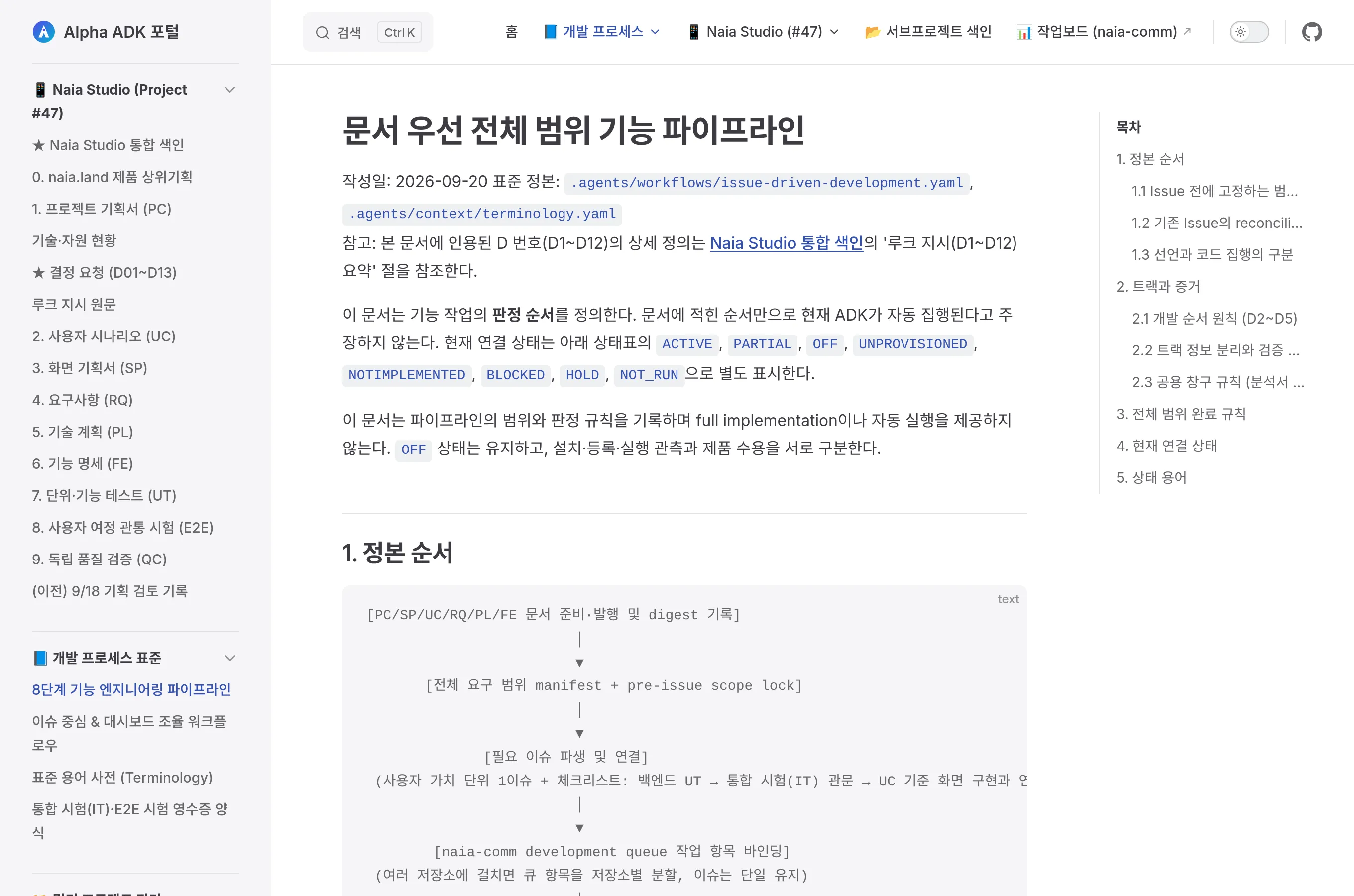 Development pipeline overview page in the document viewer